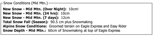 Cypress Weather Centre   Cypress Mountain.jpeg