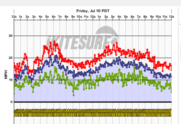 harrison graph.PNG