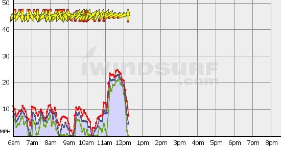 Squamish_Sat_Oct_17.gif