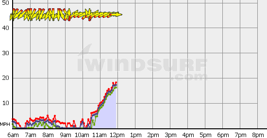 Squamish_Wed_Apr_27.gif