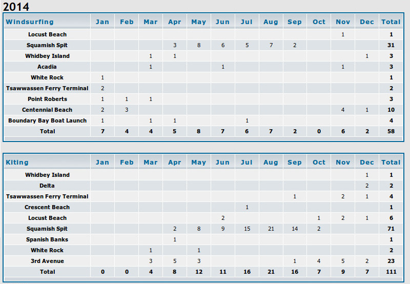 stats2014.jpeg