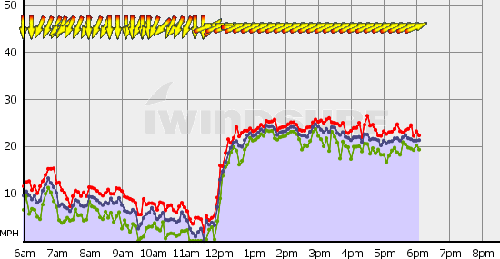 Squamish_Wed_Aug_24.gif