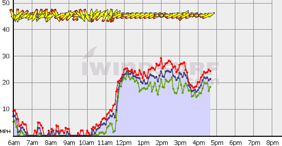 Squamish_Fri_Sep_16.gif