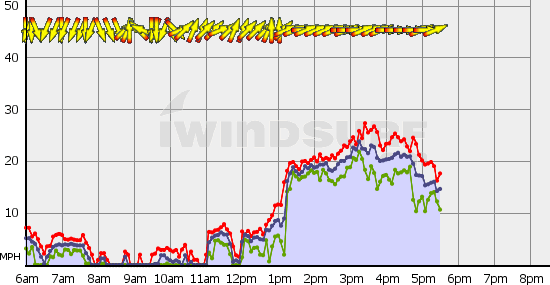 Squamish_Sat_Sep_24.gif