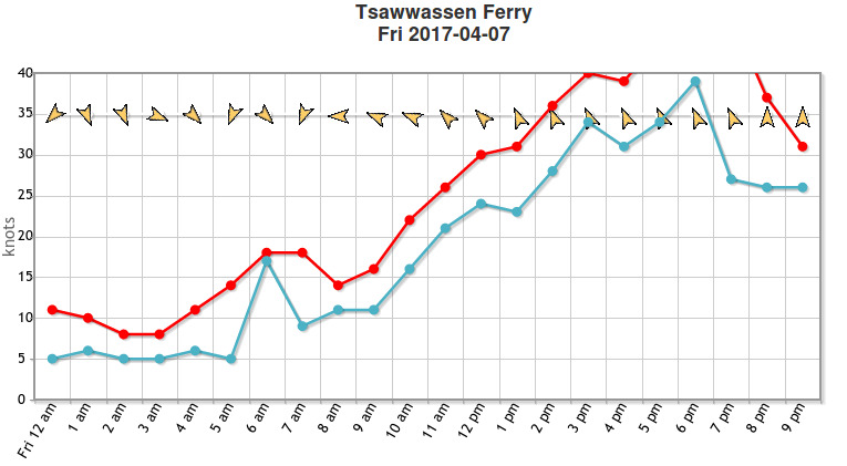 Tsawwassen_Fri_Apr_7.jpg