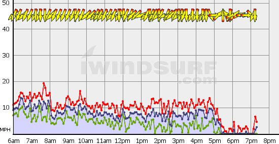 Squamish_Sun_Apr_16.gif