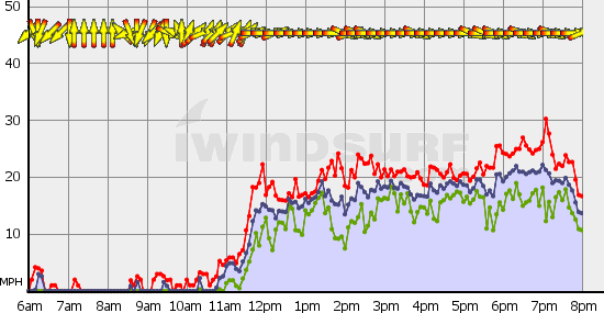 Squamish_Thu_Apr_20.gif