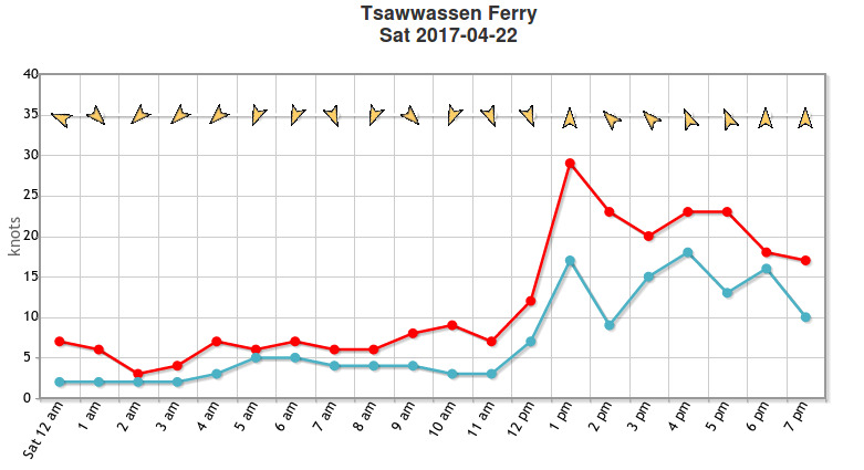 Tsawwassen_Sat_Apr_22.jpeg