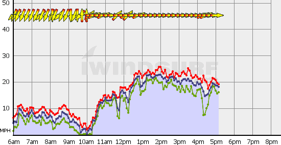 Squamish_Tue_May_9.gif