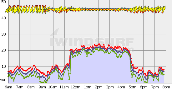 Squamish_Fri_May_19.gif