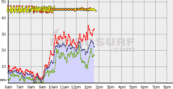 Squamish_Tue_May_23.gif