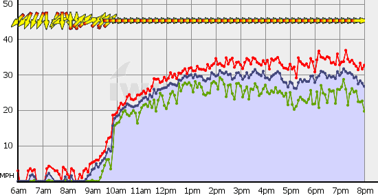 Squamish_Wed_Jun_28.gif