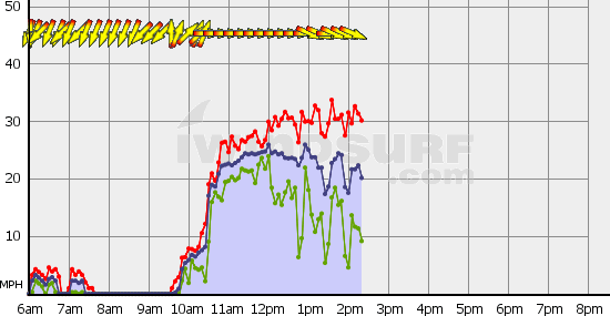 Squamish_Thu_Aug_31.gif