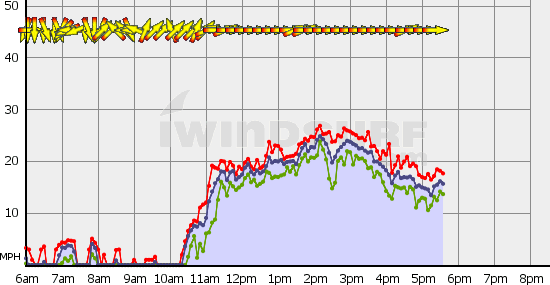 Squamish_Sun_Sep_10.gif