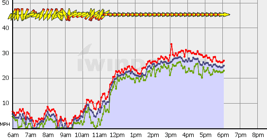 Squamish_Wed_May_2.gif