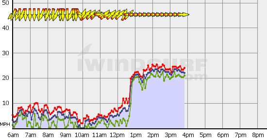 Squamish_Thu_May_3.gif