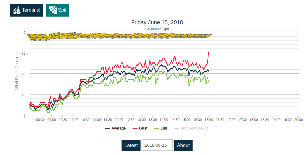 graph.png