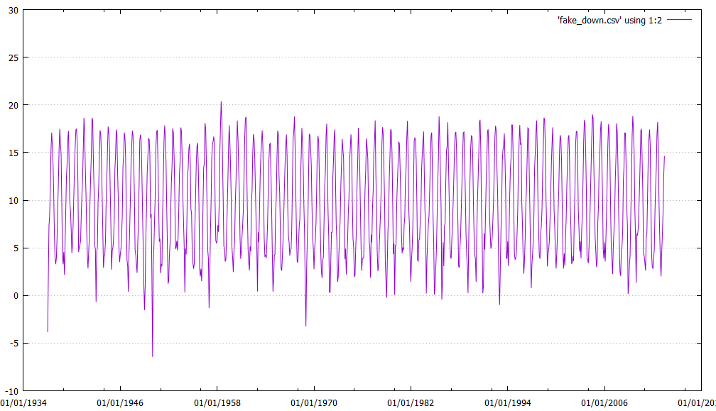 yvr-fake-down.png