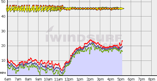 Squamish_Tue_Sep_18.gif