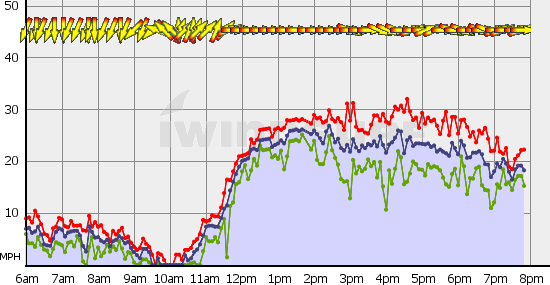 Squamish_Wed_Sep_19.gif