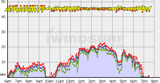 Squamish_Wed_Sep_26.gif