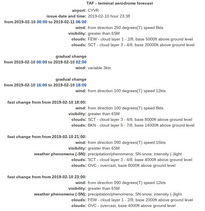 TAF METAR decoder.jpg