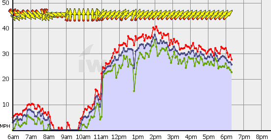 Squamish_Thu_May_23.gif