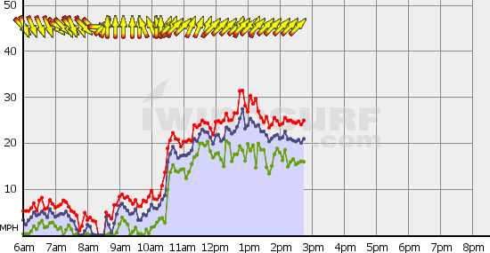 Squamish_Sun_Jun_9.gif