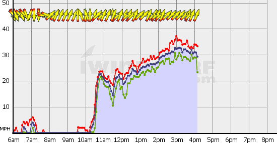 Squamish_Tue_Jul_9.gif