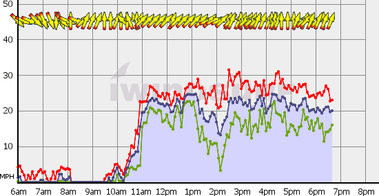 Squamish_Sat_Jul_13.gif