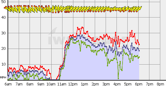 Squamish_Fri_Jul_26.gif