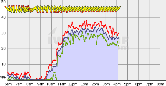 Squamish_Mon_Jul_29.gif