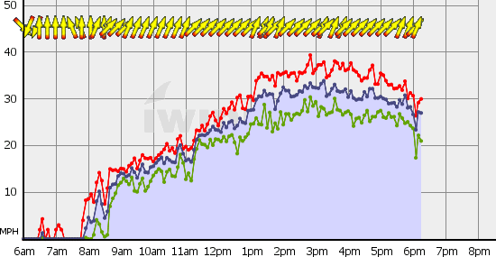 Squamish_Wed_Sep_3.gif