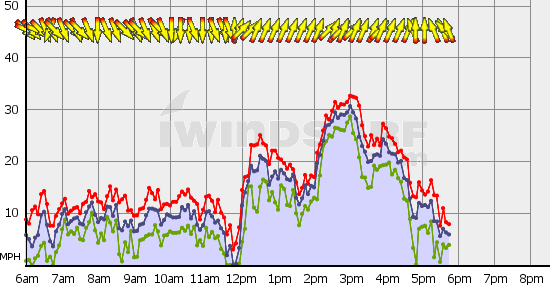 Squamish_Thu_Sep_5.gif