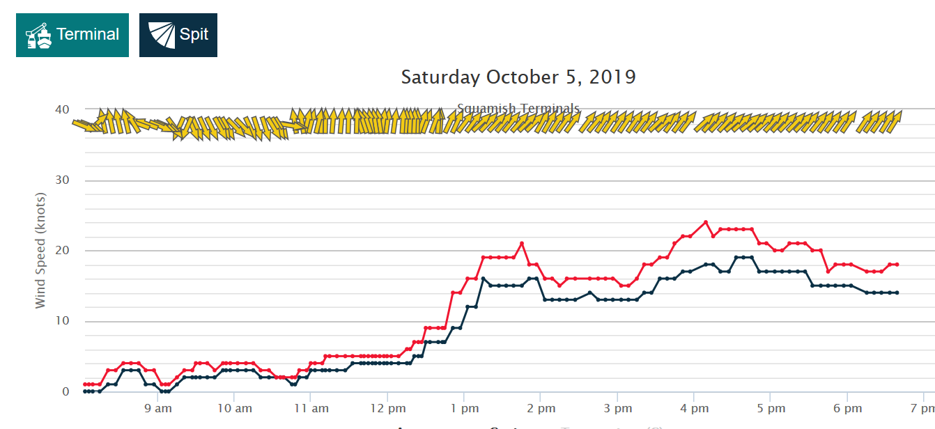 oct5squamish.PNG