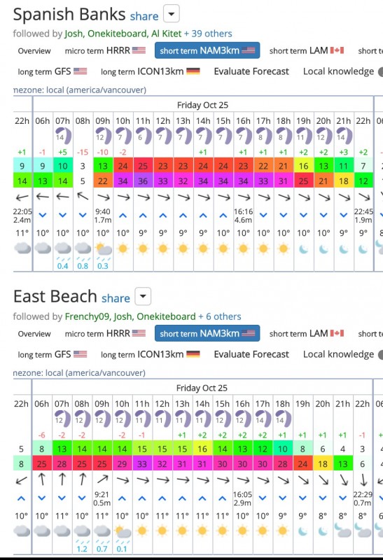 iGetwind - wind forecast  surf forecast and tide.jpg