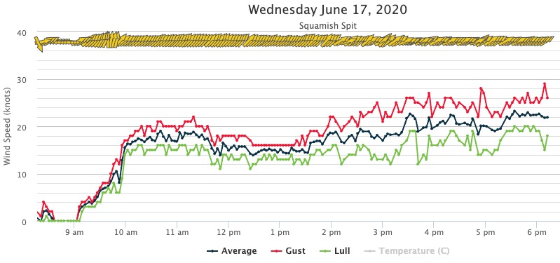 Squamish_Wed_Jun_17.jpg