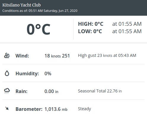 Weather_Conditions_Kitsilano_Yacht_Club.jpg