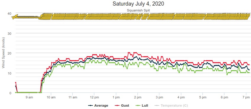 Squamish_Sat_Jul_4.jpg