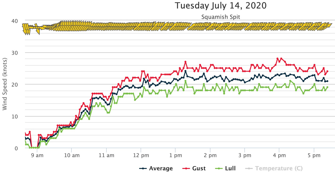 Squamish_Tue_Jul_14.jpg