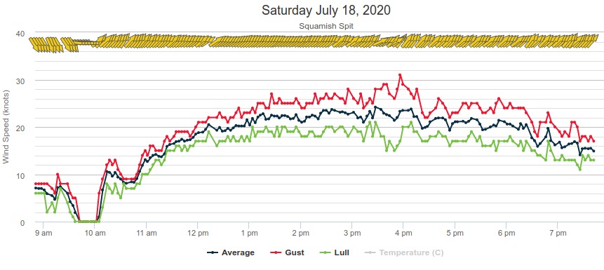 Squamish_Sat_Jul_18.jpg