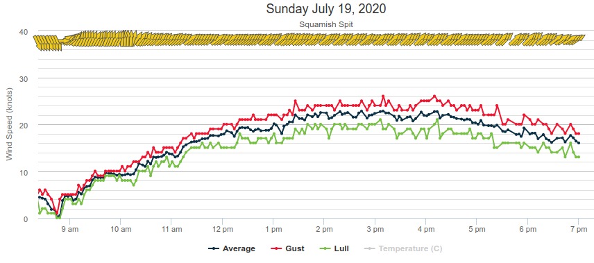 Squamish_Sun_Jul_19.jpg