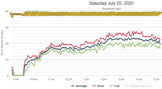 Squamish_Sat_Jul_25.jpg