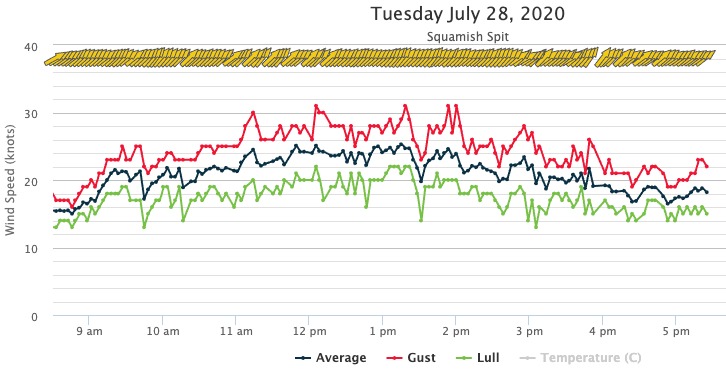 Squamish_Tue_Jul_28.jpg