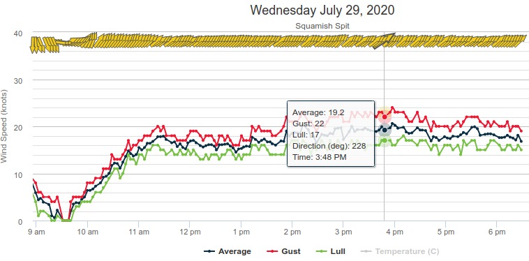 Squamish_Wed_Jul_29.jpg