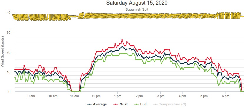 Squamish_Sat_Aug_15.jpg