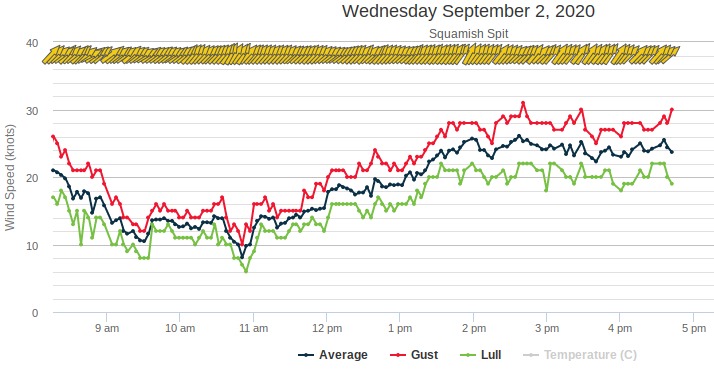 Squamish_Wed_Sep_2.jpg