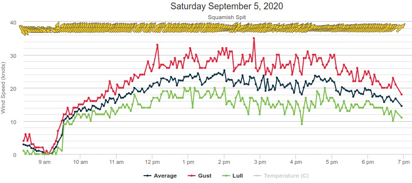 Squamish_Sat_Sep_5.jpg