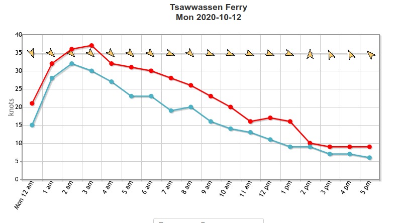 Tsawwassen_Mon_Oct_12.jpg