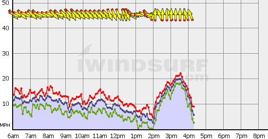 Squamish_Sun_Nov_1.gif